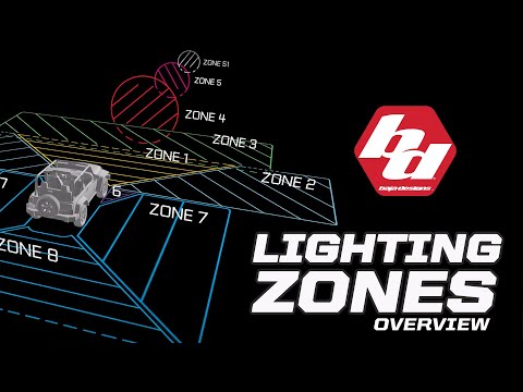 BAJA DESIGNS Toyota Squadron-R SAE Fog Pocket Light Kit - 5th Gen 4Runner | 2010-23 / 2nd & 3rd Gen Tacoma | 2012-2023 / 2nd Gen Tundra | 2014-2021