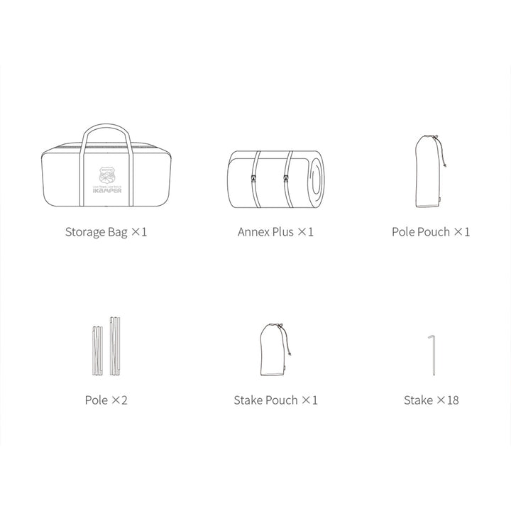 IKAMPER Annex Plus