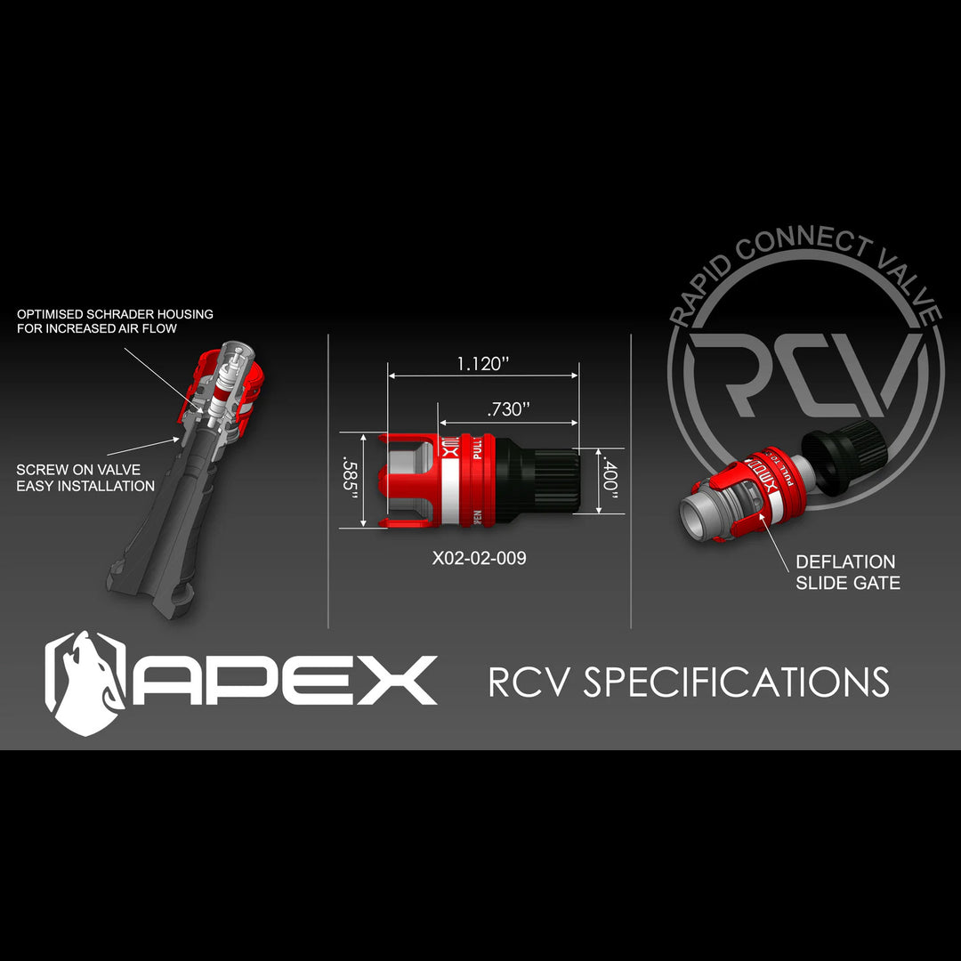 APEX RCV - Rapid Connect Valve - Set of 4