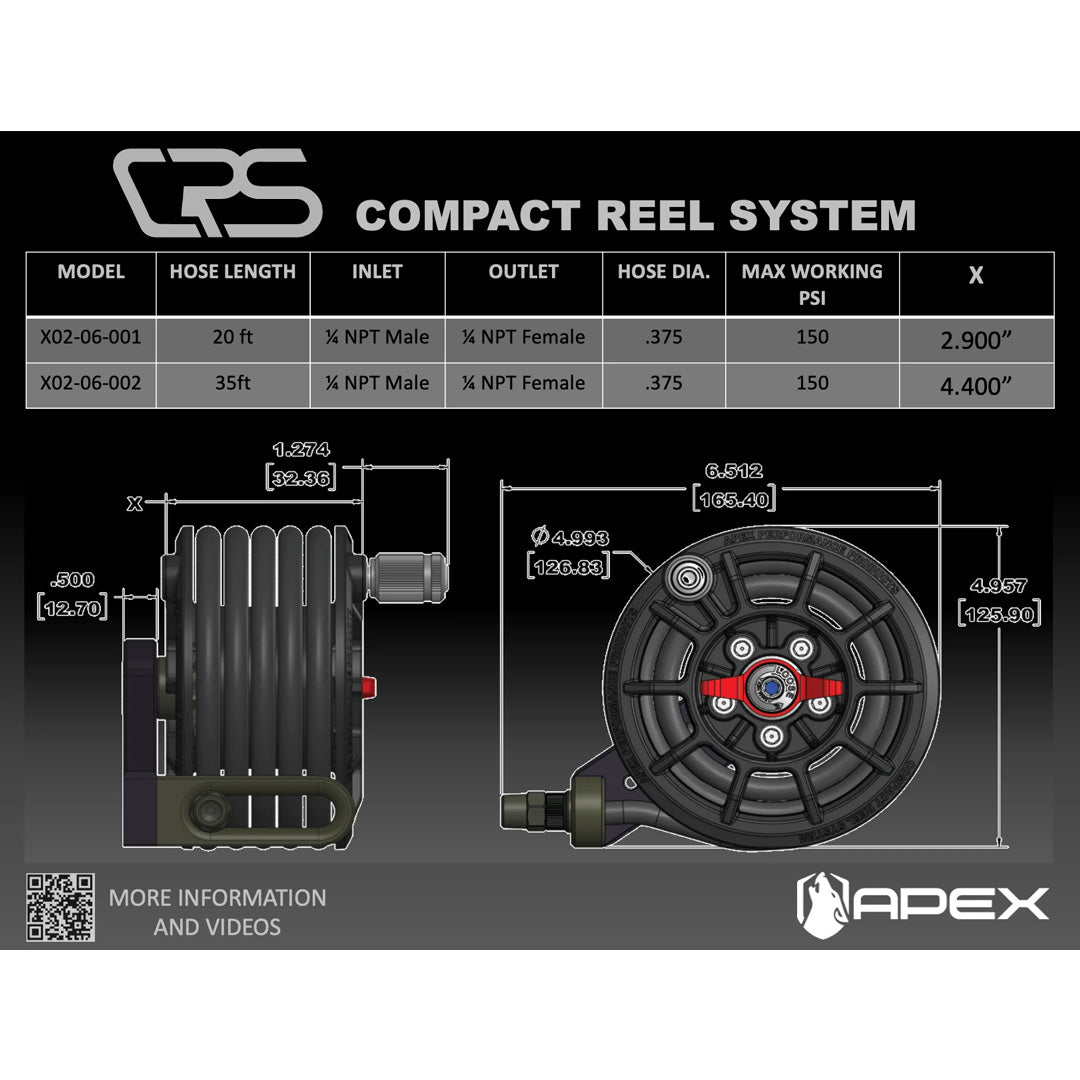 APEX Compact Reel System (CRS)